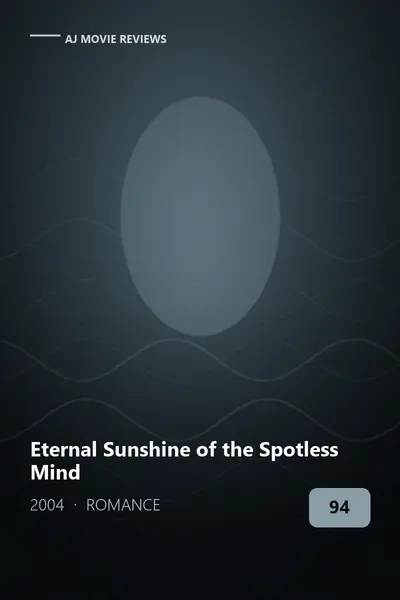 Eternal Sunshine of the Spotless Mind (2004) review cover art — romance film directed by Michel Gondry