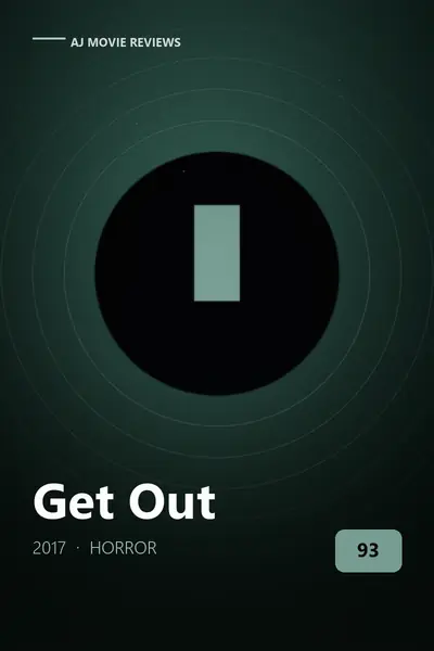Get Out (2017) review cover art — horror film directed by Jordan Peele