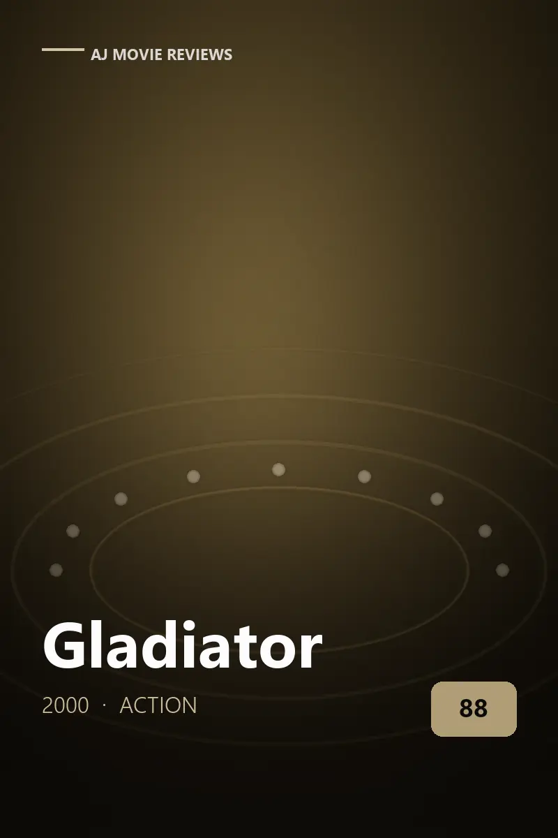 Gladiator (2000) review artwork — action film directed by Ridley Scott