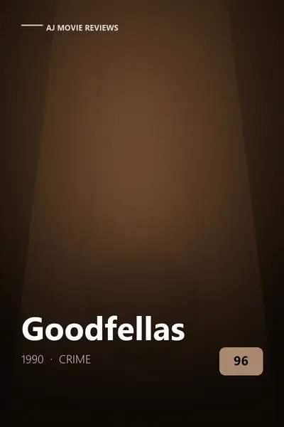 Goodfellas (1990) review cover art — crime film directed by Martin Scorsese