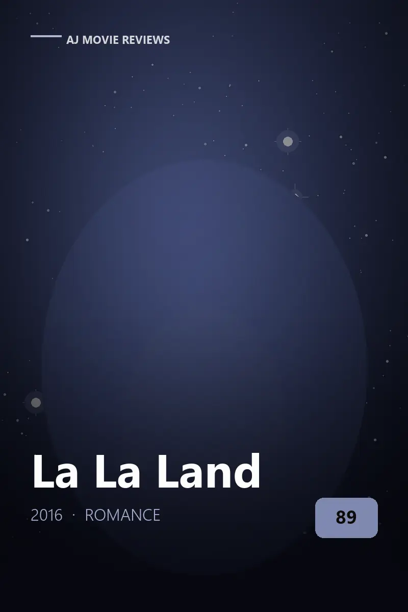 La La Land (2016) review artwork — romance film directed by Damien Chazelle