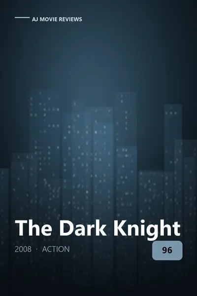 The Dark Knight (2008) review cover art — action film directed by Christopher Nolan