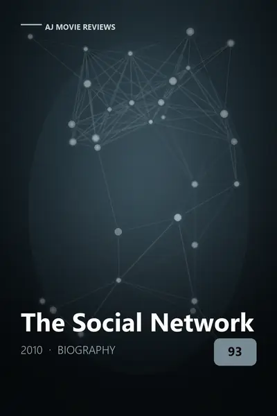The Social Network (2010) review cover art — biography film directed by David Fincher