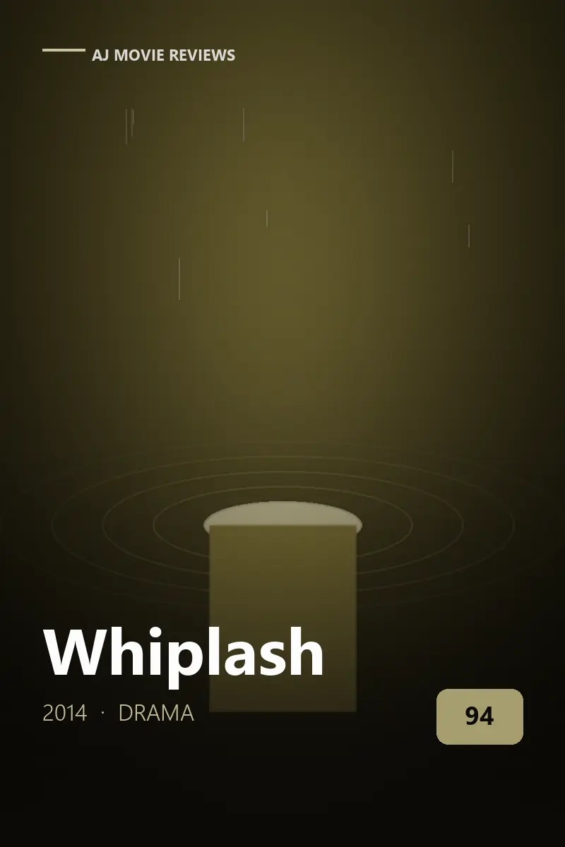 Whiplash (2014) review artwork — drama film directed by Damien Chazelle